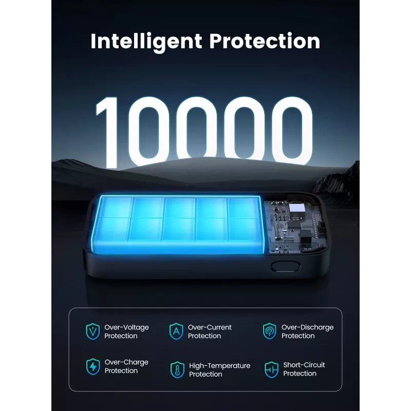 Tragbare Powerbank Ugreen 10000mAh Mini Quick Charging 30W