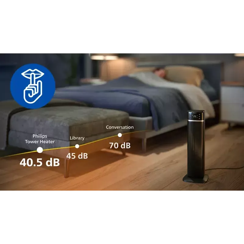 Philips 5000 Series Smart Tower Keramik-Heizlüfter