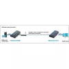 Techly Zusätzlicher Empfänger für Verstärker / Splitter HDMI Over IP IDATA EXTIP-373R