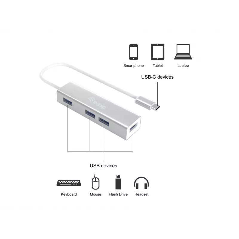 Equip 128958 USB-C auf 4-Port-USB-3.0-Hub, USB 3.2 Gen 1, USB Typ-A, 5 Gbit/s