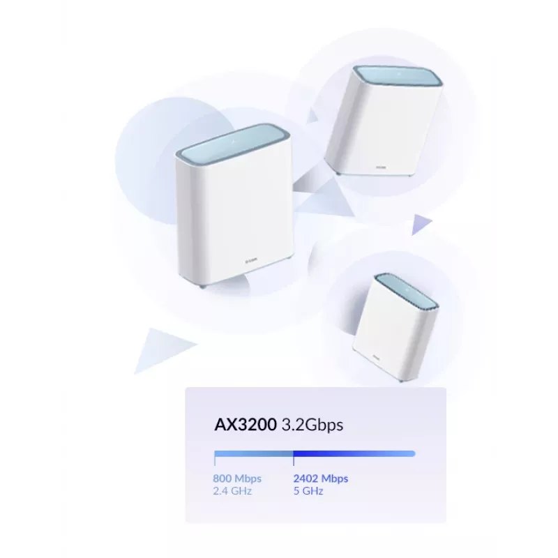 D-Link EAGLE PRO AI M32-3 AX3200 Mesh-WLAN-System, 3er-Pack