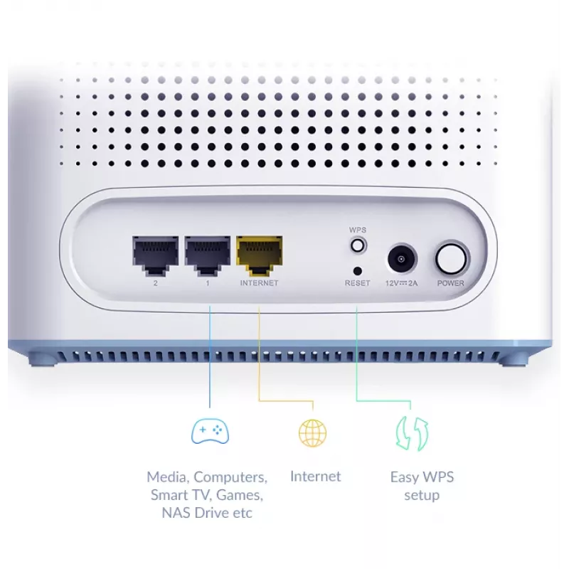 D-Link EAGLE PRO AI M32-3 AX3200 Mesh-WLAN-System, 3er-Pack