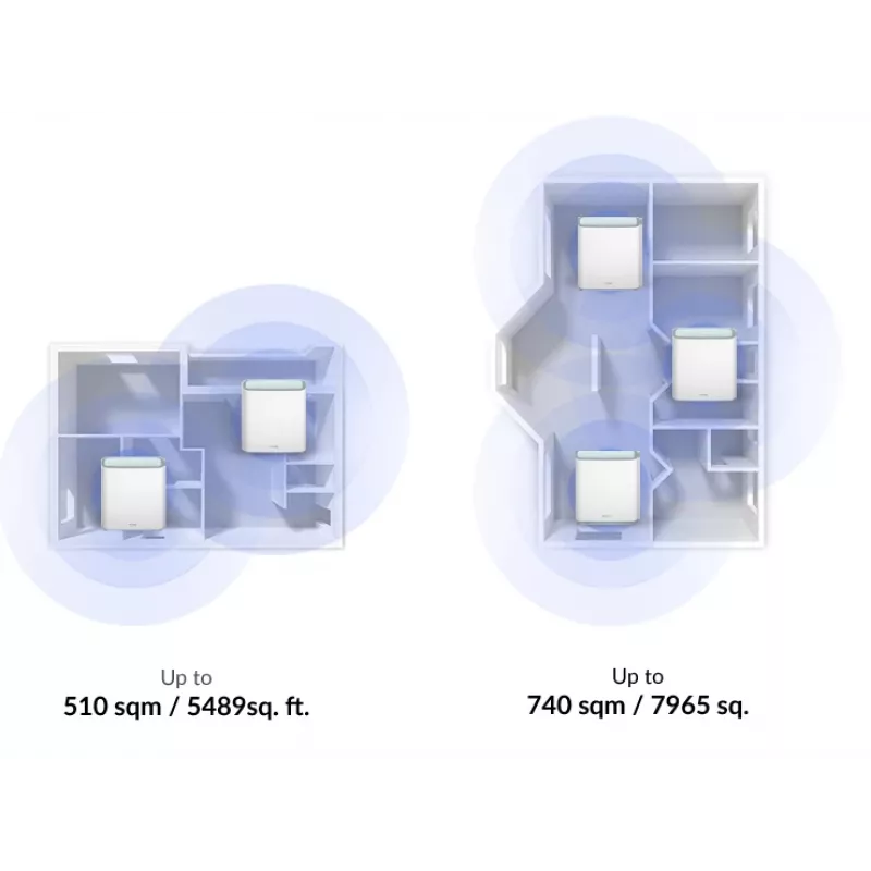 D-Link EAGLE PRO AI M32-3 AX3200 Mesh-WLAN-System, 3er-Pack