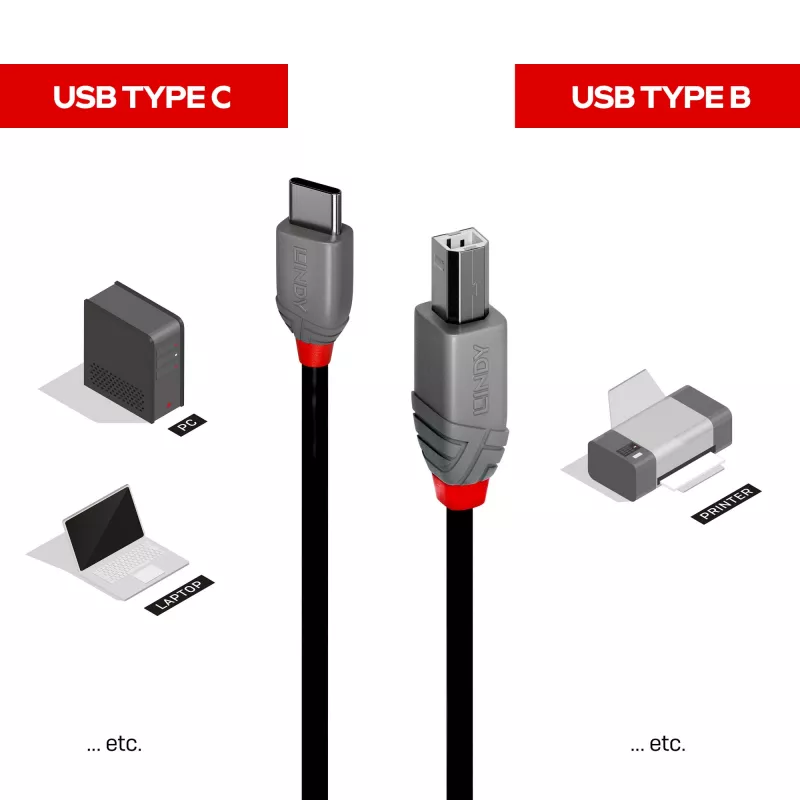 Lindy 36943 USB-2.0-Kabel Typ C auf Typ B, Anthra Line, 3 m, 480 Mbit/s, Schwarz