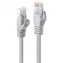 Netzwerkkabel Lindy 2m Kat.5e RJ-45 U/UTP Grau