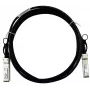 InfiniBand/Glasfaserkabel BlueOptics 00AY764-BL 2 m SFP+