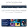 StarTech.com 14-Zoll MacBook Pro 21/23 Blickschutzfolie, Gold-Filter mit verbesserter Privatsphäre, Computer-Sicherheitsschild, doppelseitiger Bildschirmschutz, +/- 30°