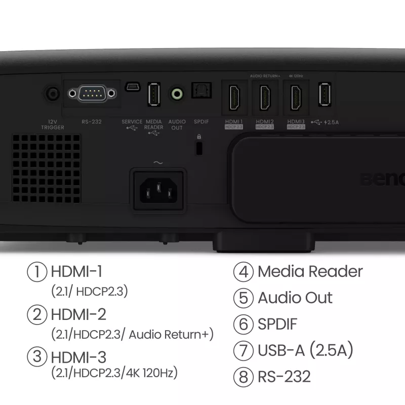 BenQ W4100i Standard Throw Projektor 3200 ANSI Lumen DLP UHD 4K (3840x2160) 3D Schwarz