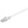 Microconnect B-UTP50025W Netzwerkkabel Weiß 0,25 m Cat5e U/UTP (UTP)