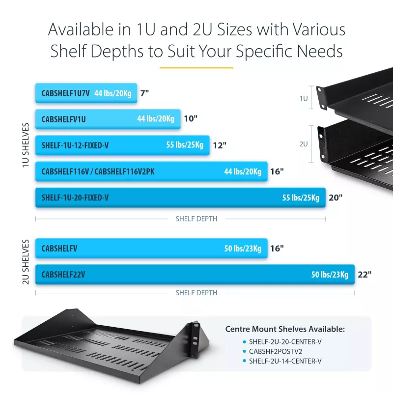 StarTech.com CABSHELF116V2PK 2er-Pack 1HE belüftete Rack-Fachböden, 16 Zoll tief