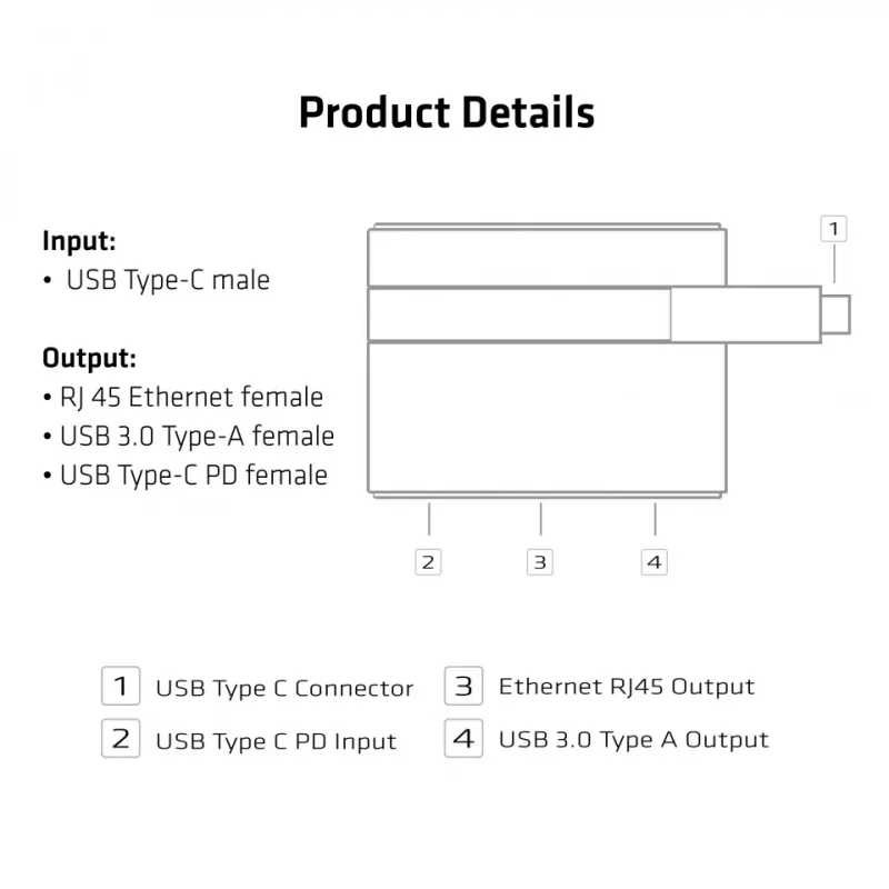 CLUB3D USB Type-C auf Ethernet + USB 3.0 + USB Type-C Lade-Mini-Dock