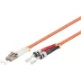 Mikroconnect FIB412002-2 InfiniBand/Glasfaserkabel 2 m LC ST Orange
