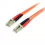 StarTech.com 2m Glasfaserkabel – Multimode Duplex 62,5/125 LSZH Glasfaser-Patchkabel – LC/LC