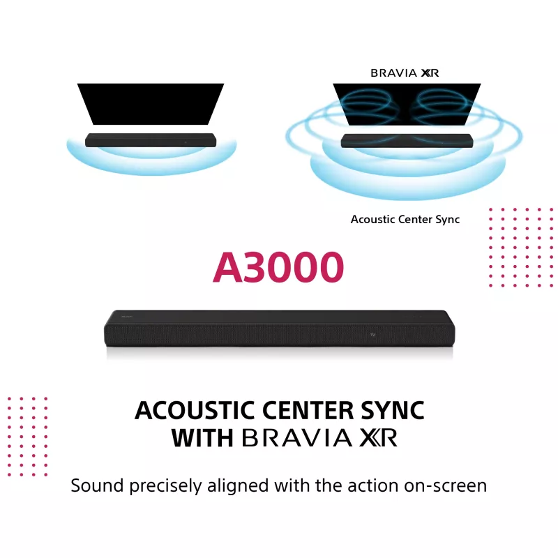Soundbar Sony HT-A3000 Schwarz 3.1 Kanäle 250 W