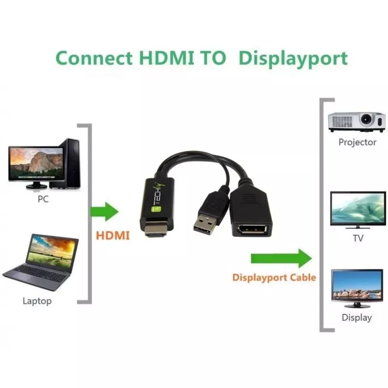 Techly ICOC-HDMI-DP12A HDMI-auf-DisplayPort-Adapter mit USB-Stromversorgung, 4K 30 Hz