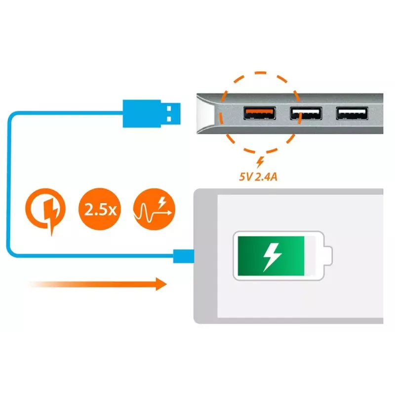 j5create JCD383 USB-C™ 9-in-1 Multi-Adapter, Silber und Weiß