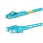 Lanview LVO231477 InfiniBand/Glasfaserkabel 1 m 2x LC 2x SC Aqua