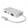 Microconnect MDPDVIHDMIVGAAA Laptop-Dockingstation/Port-Replikator, weiß