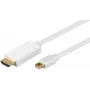 Microconnect MDPHDMI5 Videokabel-Adapter 5 m Mini DisplayPort HDMI Typ A (Standard) Weiß