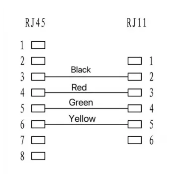 Telefonkabel Microconnect MPK453S RJ11 RJ45 3 m Schwarz