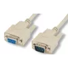 Microconnect SCSEHN30 Serielles Kabel Grau 30 m DB-9