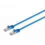 Microconnect SFTP7015B Netzwerkkabel Blau 1,5 m Cat7 S/FTP (S-STP)
