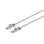 Microconnect SFTP702 Netzwerkkabel Grau 2 m Cat7 S/FTP (S-STP)