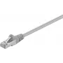Microconnect STP520 Netzwerkkabel Grau 20 m Cat5e F/UTP (FTP)