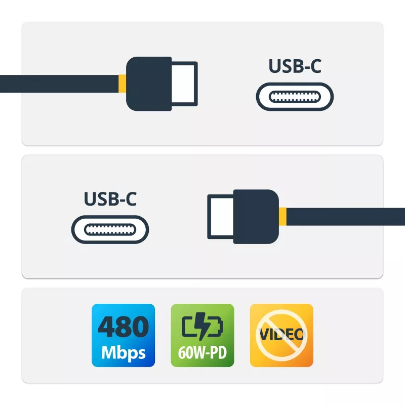StarTech.com 4m USB-C Ladekabel, Laden & Synchronisieren, 60W (3A) PD, USB 2.0 Laptop-Ladekabel, TPE-Mantel – Schwarz USB-C Ladekabel