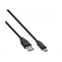Microconnect USB3.1CCHAR5B USB-Kabel USB 2.0 5 m USB A USB C Schwarz