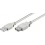 Microconnect USBAAF05 USB-Kabel USB 2.0 0,5 m USB A Grau