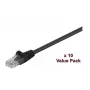 Microconnect V-UTP502SVP Cat5e U/UTP Patchkabel, 2 m, Schwarz, 10er-Pack