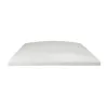 LevelOne 18dBi 2.4GHz Richtpanel-Antenne, Innen-/Außenbereich