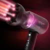 Revamp DR-7000-EU Enigma Precision Haartrockner