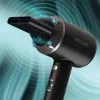 Revamp DR-7000-EU Enigma Precision Haartrockner
