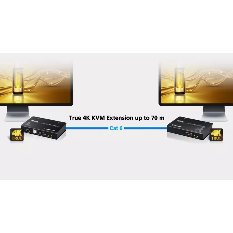 ATEN CE801-AT-G USB True 4K HDMI Cat6 KVM-Extender (4K @ 70 m / FHD 1080p @ 100 m), HDMI, USB Typ A, RS-232