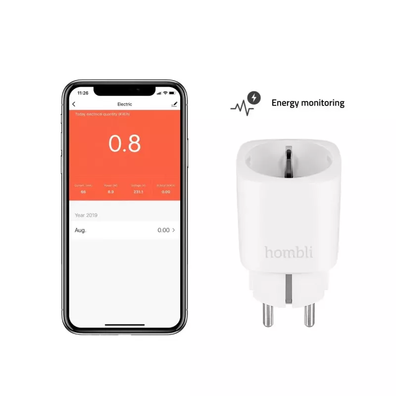 Hombli smarte Steckdose HBPP-0201, 3680 W, Innenbereich, weiß, 2+1 Aktionspaket (3 Stück)