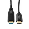 HDMI A-D Kabel Microconnect HDM191910V2.0DOP