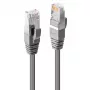 Lindy 45587 Netzwerkkabel Grau 10 m Cat6 S/FTP (S-STP)