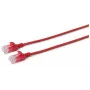 Microconnect V-UTP610R-SLIM U/UTP Cat6 Slim-Patchkabel, 10 m, rot