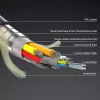 Lindy 38527 gepanzertes Glasfaser-Hybrid HDMI-8K60-Kabel, 10 m