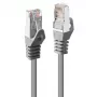 Lindy 48392 Netzwerkkabel Grau 2 m Cat5e F/UTP (FTP)