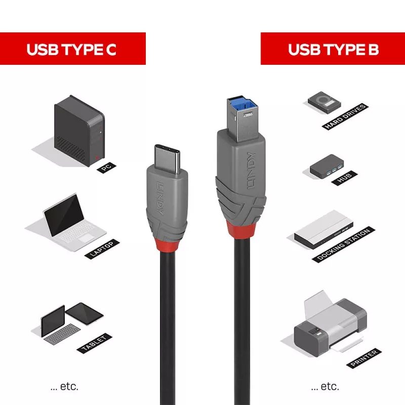 Lindy 0,5 m USB 3.2 Typ-C-auf-B-Kabel 5 Gbit/s Schwarz