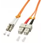 Lindy LC/SC 2m InfiniBand/Glasfaserkabel Mehrfarbig, Orange