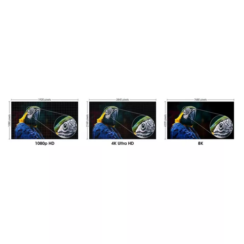 HDMI-Kabel mit Ethernet Manhattan 8K@60Hz 2m geflochten Stecker-Stecker Schwarz
