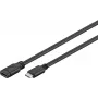 Microconnect MC-ITH-USBC-EX-002 USB-Kabel USB 3.2 Gen 1 (3.1 Gen 1) 1,8 m Schwarz
