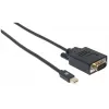 Manhattan 152167 Mini-DisplayPort-auf-VGA-Videokonverter, Schwarz