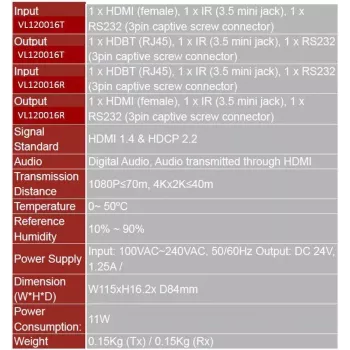 Vivolink VL120016 AV-Extender AV-Sender & -Empfänger Schwarz