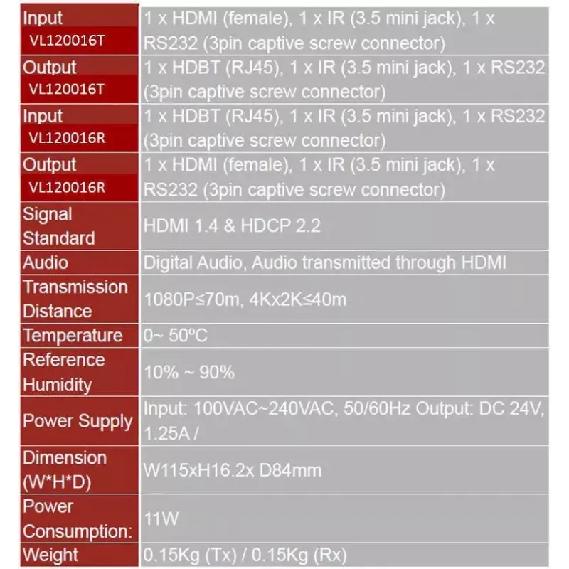 Vivolink VL120016 AV-Extender AV-Sender & -Empfänger Schwarz