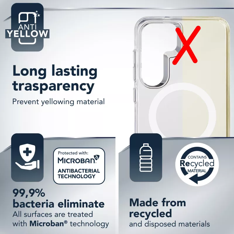 Cellularline Gloss Mag – Galaxy S25 Magnetische Hülle zum Aufladen und Anbringen am MagSafe-Ladegerät